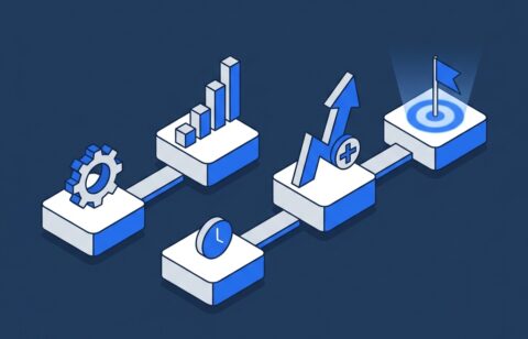 Plazos de resultados en SEO local, GEO y automatizaciones